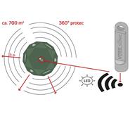 Interruttore magnetico per il repellente ad ultrasuoni per martore VOSS.sonic 360
