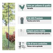 Rete per pollame AKO PoultryNet Premium 50m, recinto per polli, 106cm, 15 pali rinforzati, 2 punte, verde