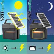 Elettrificatore "AURES 3 SOLAR" VOSS.farming + Batteria + Pannello Solare 6 W
