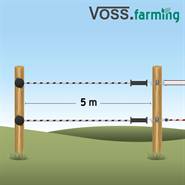Set "Automatic Gate" VOSS.farming, Maniglia per recinto con avvolgitore, per corda, 5 m
