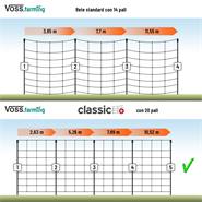 Rete per piccoli Animali / Conigli VOSS.farming "classic+", 50 m, 65 cm, 20 pali, 1 punta, verde