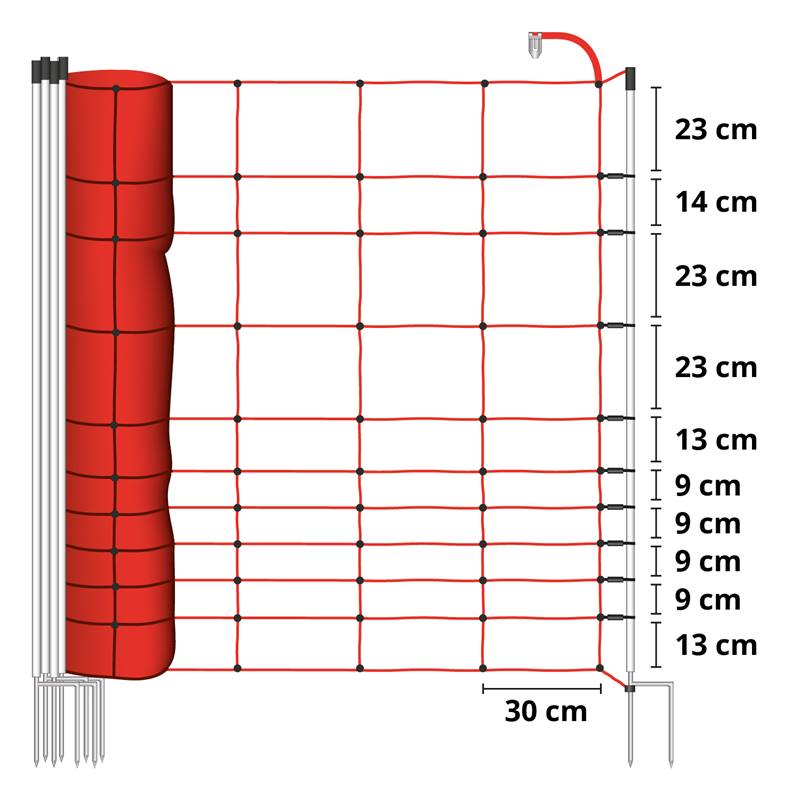 Rete per Recinzione 50 m, 145 cm, 2 punte