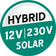alimentazione a energia solare da 12V-230V